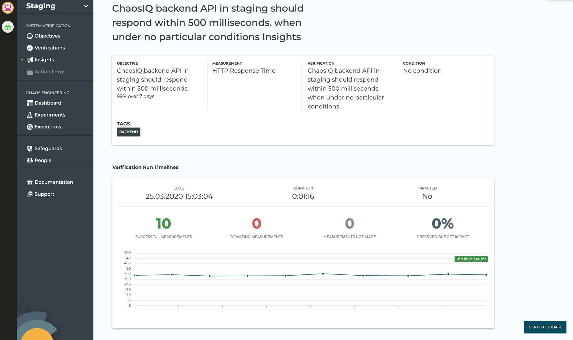 Verification Insight